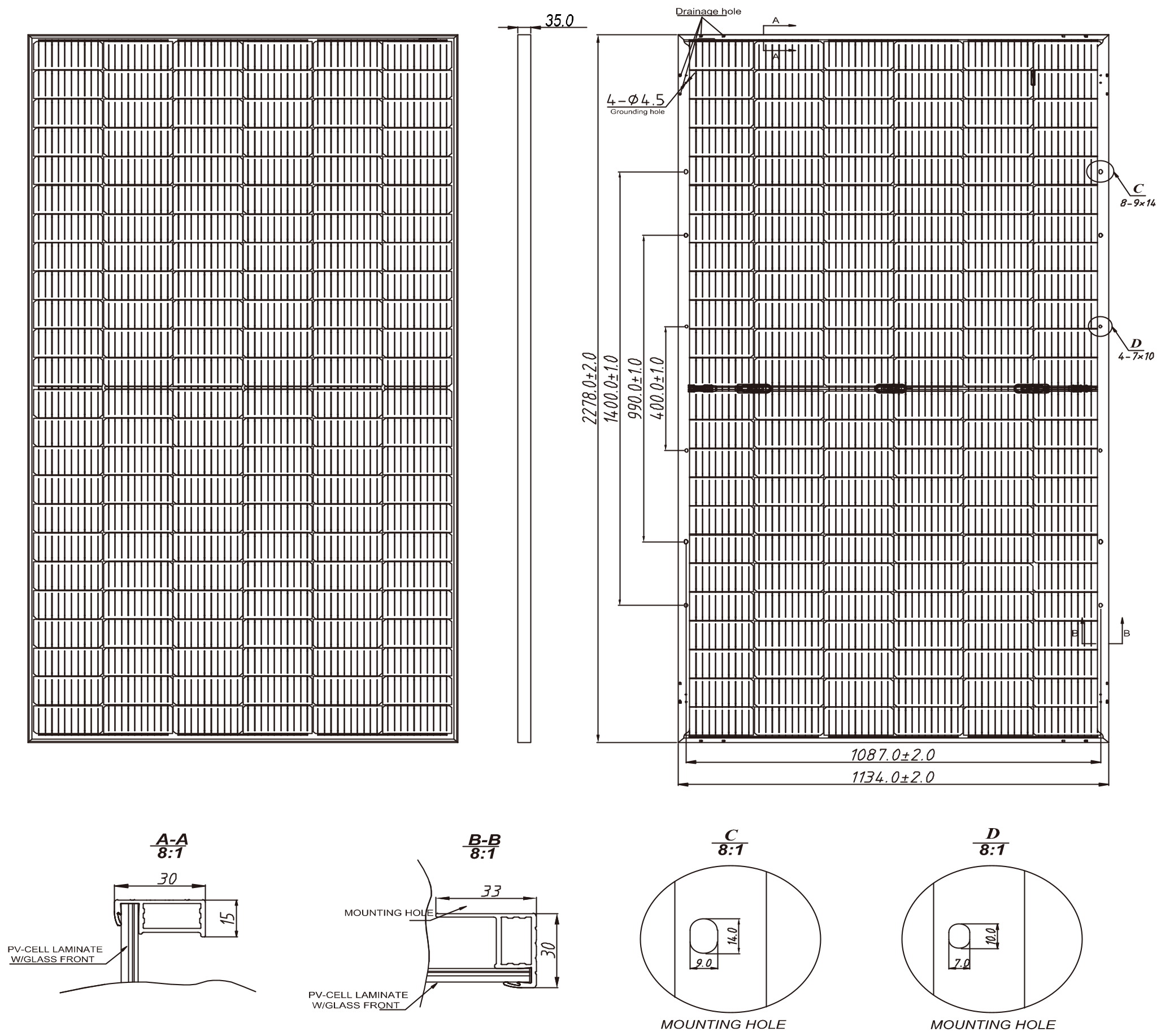 400W IV Curves